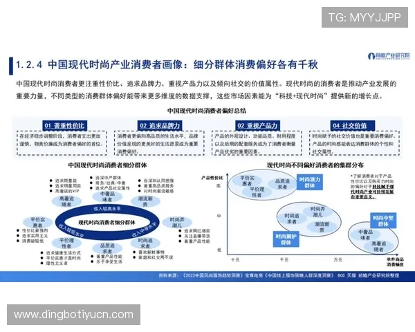 分析AG视讯集团的行业地位与竞争优势，提升品牌影响力的关键因素